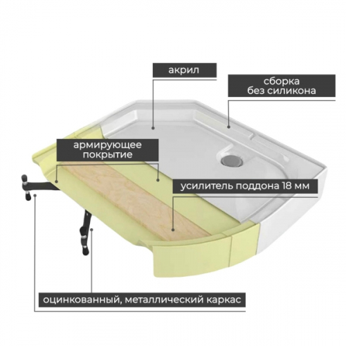 Душевая кабина AvaCan D3012R N без крыши 120x80 см, D3012RN